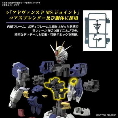 Gundam Mobile Suit Gundam Force Impulse Gundam Spec II 1/144 Model Kit